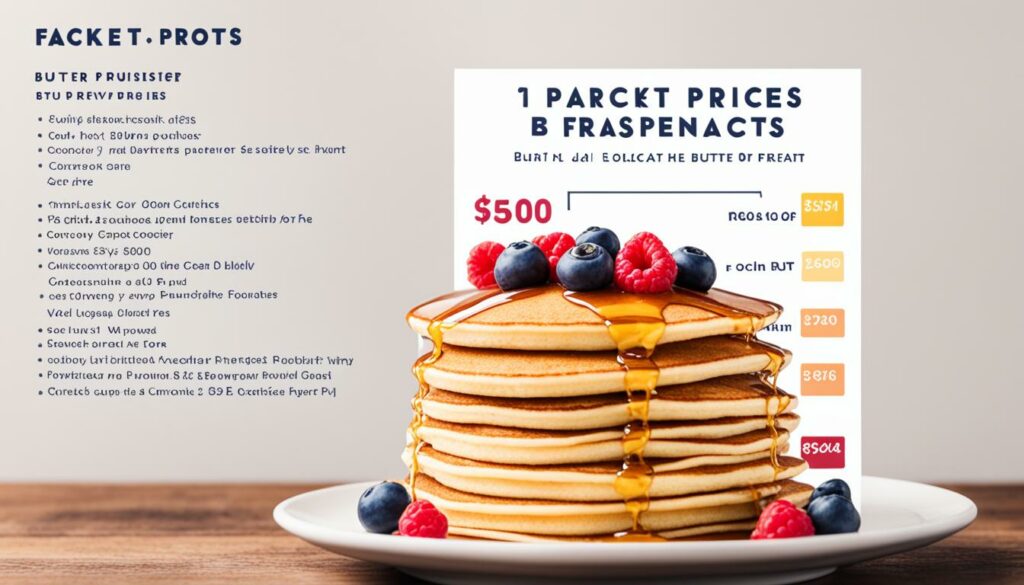 Pancake Breakfast Fundraiser Ticket Price